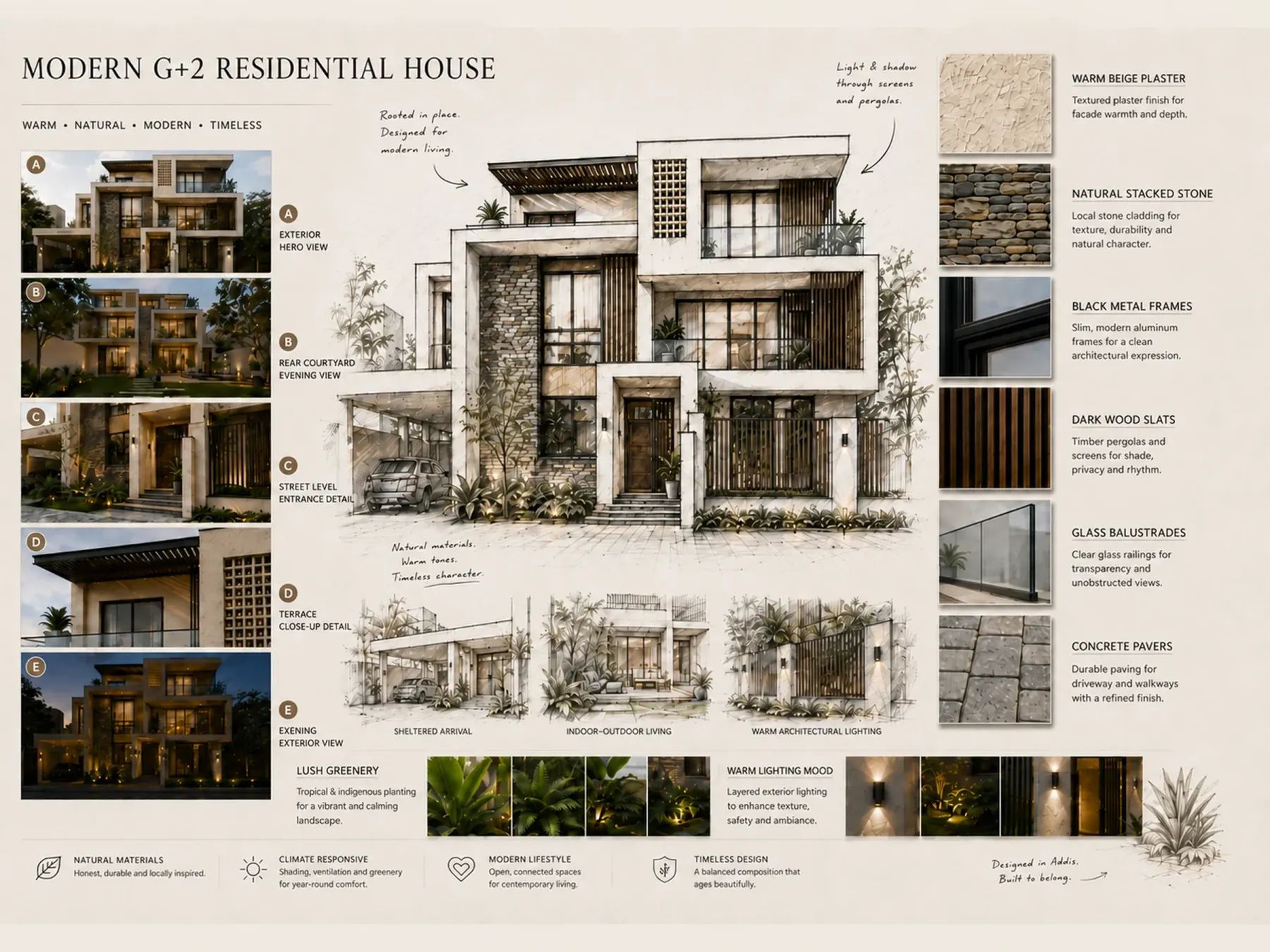 Material board and detail study for a modern G+2 house, highlighting stone cladding, plaster textures, and lighting layouts.